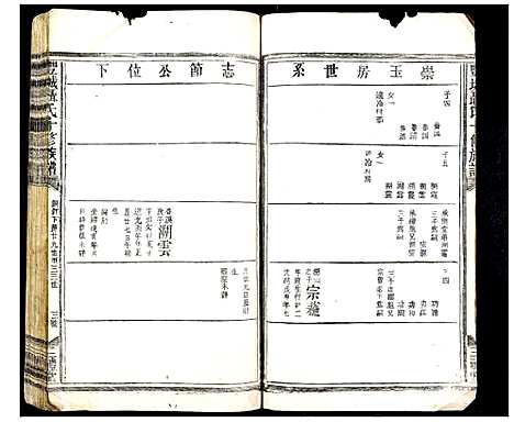 [下载][丰城聂氏十修族谱]江西.丰城聂氏十修家谱_二十.pdf