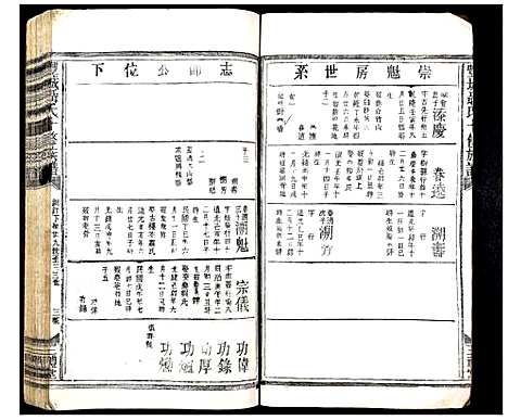 [下载][丰城聂氏十修族谱]江西.丰城聂氏十修家谱_二十一.pdf