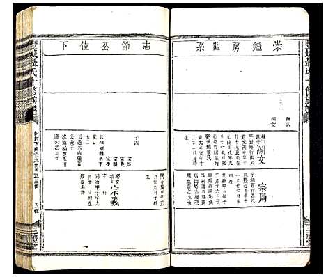 [下载][丰城聂氏十修族谱]江西.丰城聂氏十修家谱_二十一.pdf