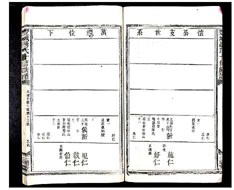 [下载][丰城聂氏十修族谱]江西.丰城聂氏十修家谱_二十六.pdf