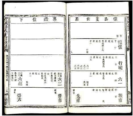 [下载][丰城聂氏十修族谱_不分卷_聂氏十修族谱]江西.丰城聂氏十修家谱_九.pdf