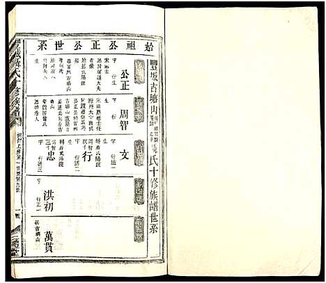 [下载][丰城聂氏十修族谱_不分卷_聂氏十修族谱]江西.丰城聂氏十修家谱_十八.pdf