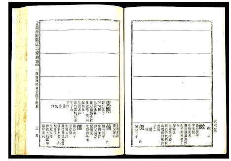 [下载][会邑欧阳氏六修族谱]江西.会邑欧阳氏六修家谱_二.pdf