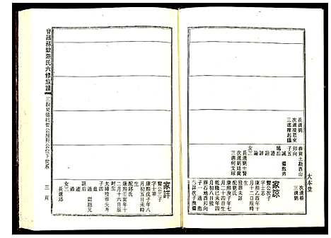 [下载][会邑欧阳氏六修族谱]江西.会邑欧阳氏六修家谱_七.pdf