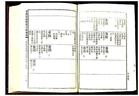 [下载][会邑欧阳氏六修族谱]江西.会邑欧阳氏六修家谱_十五.pdf