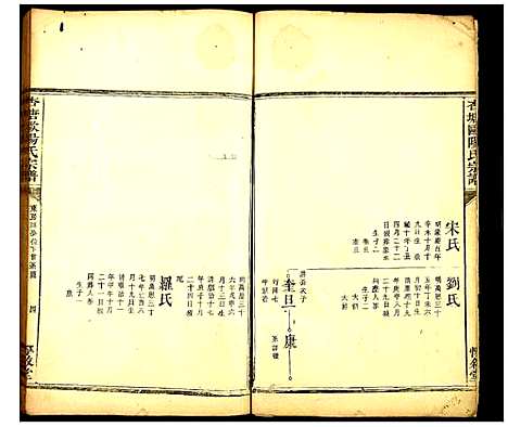 [下载][杏塘欧阳氏宗谱]江西.杏塘欧阳氏家谱_八.pdf