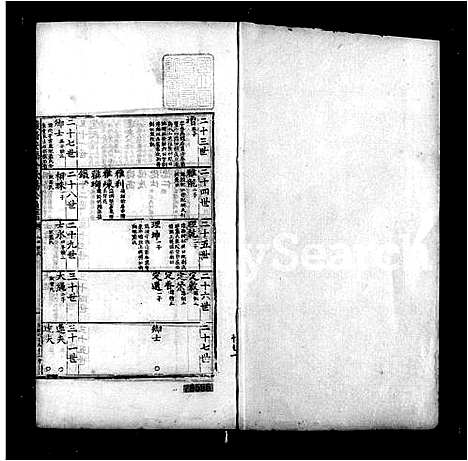 [下载][欧阳六宗通谱_欧阳安福府君六宗通谱]江西.欧阳六家通谱_二.pdf