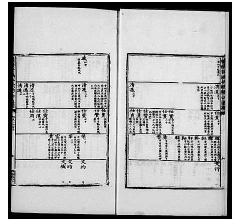 [下载][欧阳氏六宗通谱_续修安褔令欧阳公通谱]江西.欧阳氏六家通谱_一.pdf