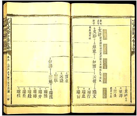 [下载][欧阳氏西壁公合修宗谱_14卷_欧阳氏西壁公合修宗谱]江西.欧阳氏西壁公合修家谱_十三.pdf