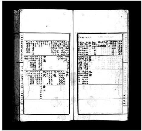 [下载][江西宜黄南岳欧阳氏五修宗谱_不分卷_江西宜黄南岳欧阳氏五修宗谱]江西.江西宜黄南岳欧阳氏五修家谱_二.pdf