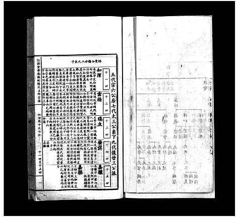 [下载][江西宜黄南岳欧阳氏五修宗谱_不分卷_江西宜黄南岳欧阳氏五修宗谱]江西.江西宜黄南岳欧阳氏五修家谱_三.pdf