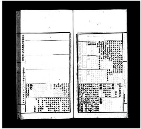 [下载][江西宜黄南岳欧阳氏五修宗谱_不分卷_江西宜黄南岳欧阳氏五修宗谱]江西.江西宜黄南岳欧阳氏五修家谱_三.pdf