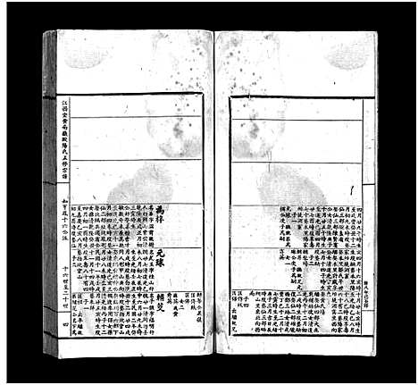 [下载][江西宜黄南岳欧阳氏五修宗谱_不分卷_江西宜黄南岳欧阳氏五修宗谱]江西.江西宜黄南岳欧阳氏五修家谱_四.pdf