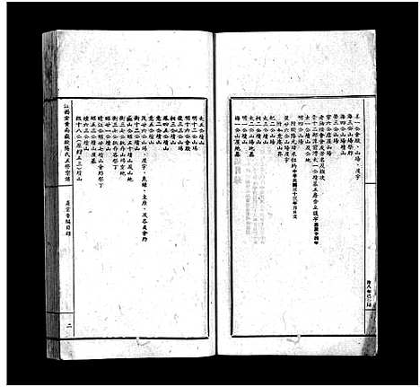 [下载][江西宜黄南岳欧阳氏五修宗谱_不分卷_江西宜黄南岳欧阳氏五修宗谱]江西.江西宜黄南岳欧阳氏五修家谱_六.pdf