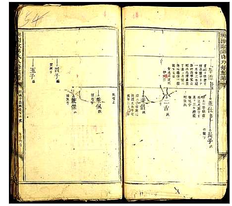 [下载][兴国欧阳氏八修族谱]江西.兴国欧阳氏八修家谱_五.pdf