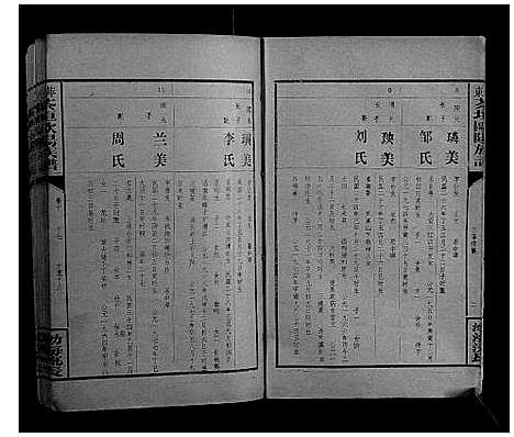 [下载][萍东茶垣欧阳族谱_10卷]江西.萍东茶垣欧阳家谱_八.pdf