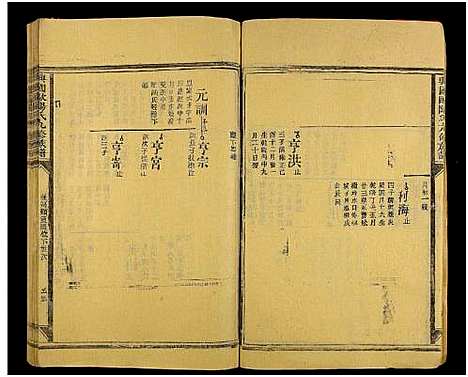 [下载][兴国欧阳氏九修族谱_存21册_兴国欧阳氏族谱]江西.兴国欧阳氏九修家谱_八.pdf