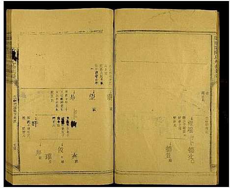 [下载][兴国欧阳氏九修族谱_存21册_兴国欧阳氏族谱]江西.兴国欧阳氏九修家谱_十三.pdf