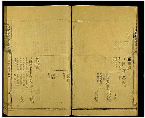 [下载][兴国欧阳氏九修族谱_存21册_兴国欧阳氏族谱]江西.兴国欧阳氏九修家谱_十三.pdf