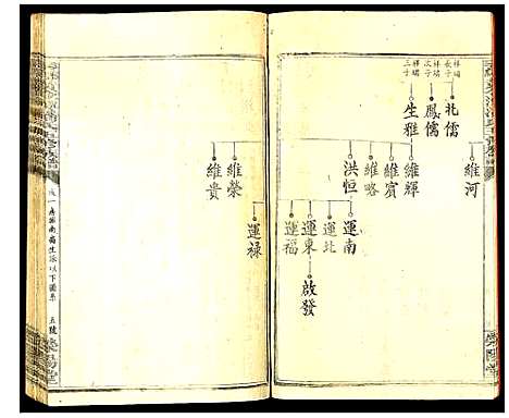 [下载][寻邬黄金潭潘氏五修族谱]江西.寻邬黄金潭潘氏五修家谱_二.pdf