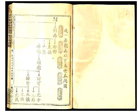 [下载][寻邬黄金潭潘氏五修族谱]江西.寻邬黄金潭潘氏五修家谱_四.pdf