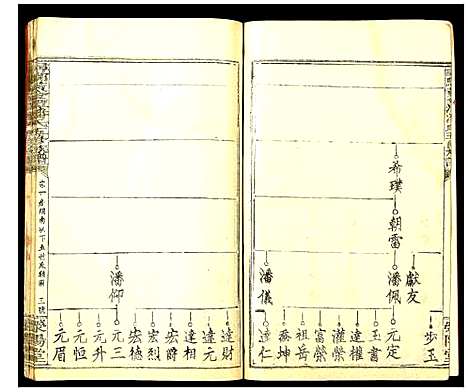 [下载][寻邬黄金潭潘氏五修族谱]江西.寻邬黄金潭潘氏五修家谱_二十.pdf