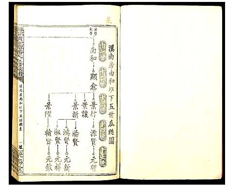 [下载][寻邬黄金潭潘氏五修族谱]江西.寻邬黄金潭潘氏五修家谱_二十五.pdf