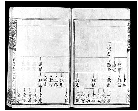 [下载][寻邬黄金潭潘氏五修族谱]江西.寻邬黄金潭潘氏五修家谱_八.pdf