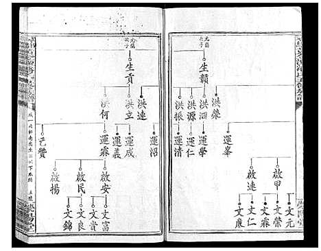 [下载][寻邬黄金潭潘氏五修族谱]江西.寻邬黄金潭潘氏五修家谱_八.pdf