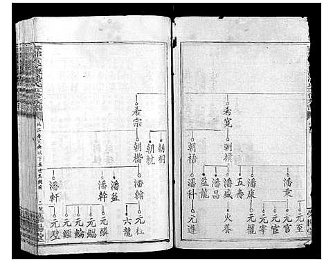 [下载][寻邬黄金潭潘氏五修族谱]江西.寻邬黄金潭潘氏五修家谱_十一.pdf