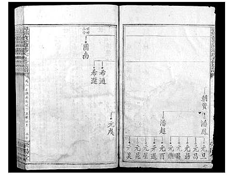 [下载][寻邬黄金潭潘氏五修族谱]江西.寻邬黄金潭潘氏五修家谱_十五.pdf