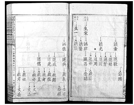 [下载][寻邬黄金潭潘氏五修族谱]江西.寻邬黄金潭潘氏五修家谱_十五.pdf