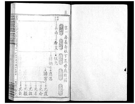 [下载][寻邬黄金潭潘氏五修族谱]江西.寻邬黄金潭潘氏五修家谱_十八.pdf