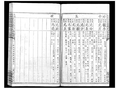 [下载][寻邬黄金潭潘氏五修族谱]江西.寻邬黄金潭潘氏五修家谱_十八.pdf