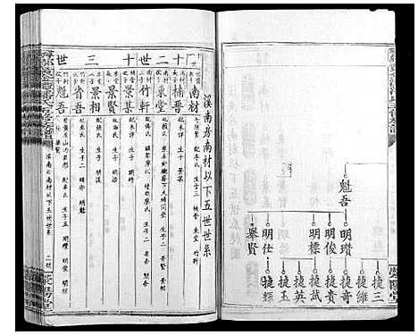 [下载][寻邬黄金潭潘氏五修族谱]江西.寻邬黄金潭潘氏五修家谱_二十四.pdf