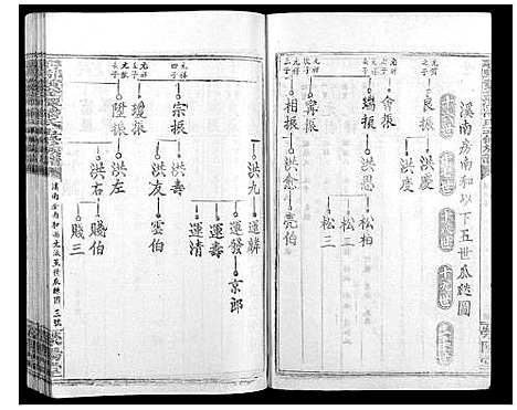 [下载][寻邬黄金潭潘氏五修族谱]江西.寻邬黄金潭潘氏五修家谱_二十五.pdf