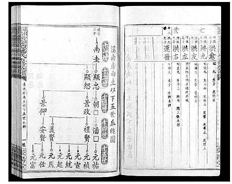 [下载][寻邬黄金潭潘氏五修族谱]江西.寻邬黄金潭潘氏五修家谱_二十五.pdf