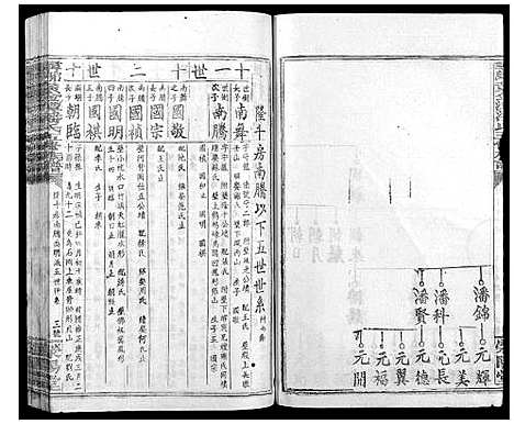 [下载][寻邬黄金潭潘氏五修族谱]江西.寻邬黄金潭潘氏五修家谱_二十六.pdf