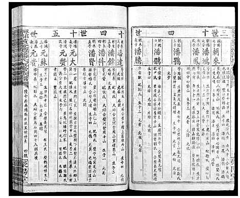 [下载][寻邬黄金潭潘氏五修族谱]江西.寻邬黄金潭潘氏五修家谱_二十六.pdf