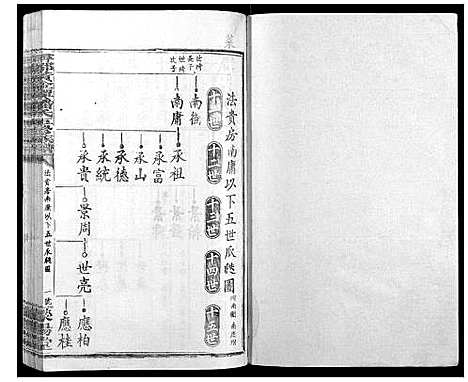 [下载][寻邬黄金潭潘氏五修族谱]江西.寻邬黄金潭潘氏五修家谱_二十七.pdf