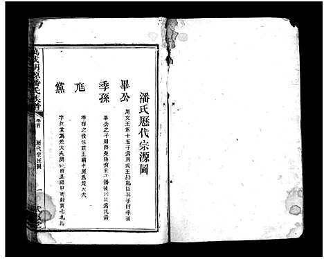 [下载][湖源武惠潘氏族谱_10卷首末各1卷_万载湖源武惠潘氏族谱_湖源武惠潘氏重修族谱_万载湖源潘氏族谱]江西.湖源武惠潘氏家谱_二.pdf