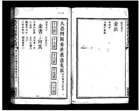 [下载][湖源武惠潘氏族谱_10卷首末各1卷_万载湖源武惠潘氏族谱_湖源武惠潘氏重修族谱_万载湖源潘氏族谱]江西.湖源武惠潘氏家谱_四.pdf