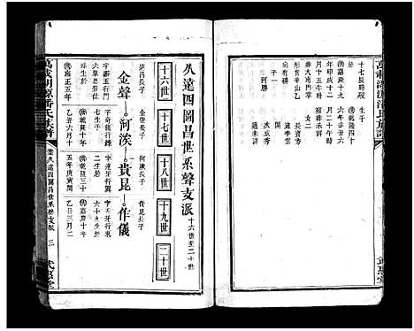 [下载][湖源武惠潘氏族谱_10卷首末各1卷_万载湖源武惠潘氏族谱_湖源武惠潘氏重修族谱_万载湖源潘氏族谱]江西.湖源武惠潘氏家谱_六.pdf