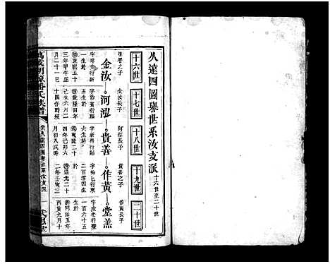 [下载][湖源武惠潘氏族谱_10卷首末各1卷_万载湖源武惠潘氏族谱_湖源武惠潘氏重修族谱_万载湖源潘氏族谱]江西.湖源武惠潘氏家谱_七.pdf