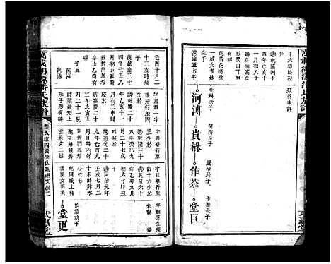 [下载][湖源武惠潘氏族谱_10卷首末各1卷_万载湖源武惠潘氏族谱_湖源武惠潘氏重修族谱_万载湖源潘氏族谱]江西.湖源武惠潘氏家谱_八.pdf