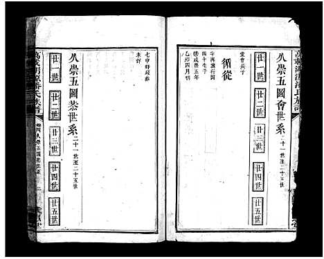 [下载][湖源武惠潘氏族谱_10卷首末各1卷_万载湖源武惠潘氏族谱_湖源武惠潘氏重修族谱_万载湖源潘氏族谱]江西.湖源武惠潘氏家谱_十.pdf