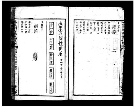 [下载][湖源武惠潘氏族谱_10卷首末各1卷_万载湖源武惠潘氏族谱_湖源武惠潘氏重修族谱_万载湖源潘氏族谱]江西.湖源武惠潘氏家谱_十.pdf