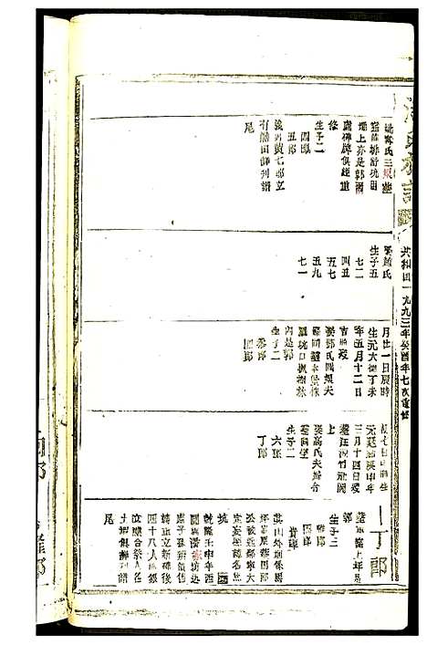 [下载][潘氏族谱]江西/福建.潘氏家谱_二.pdf