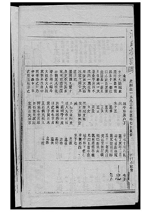 [下载][潘氏族谱]江西/福建.潘氏家谱_四.pdf