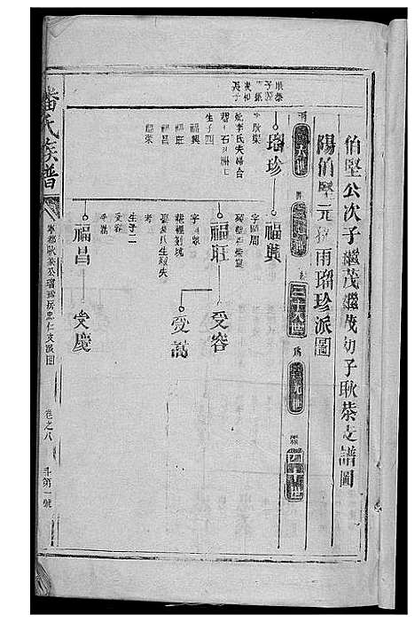 [下载][潘氏族谱]江西/福建.潘氏家谱_五.pdf